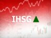 IHSG 2