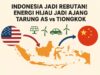 ilustrasi peta ekonomi energi hijau