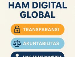 Ruang Digital Jadi Medan Baru HAM Global, Ketika Kebebasan Diuji oleh Algoritma